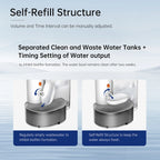 Wireless Smart Cat Water Fountain Rechargeable & Ultra Quiet