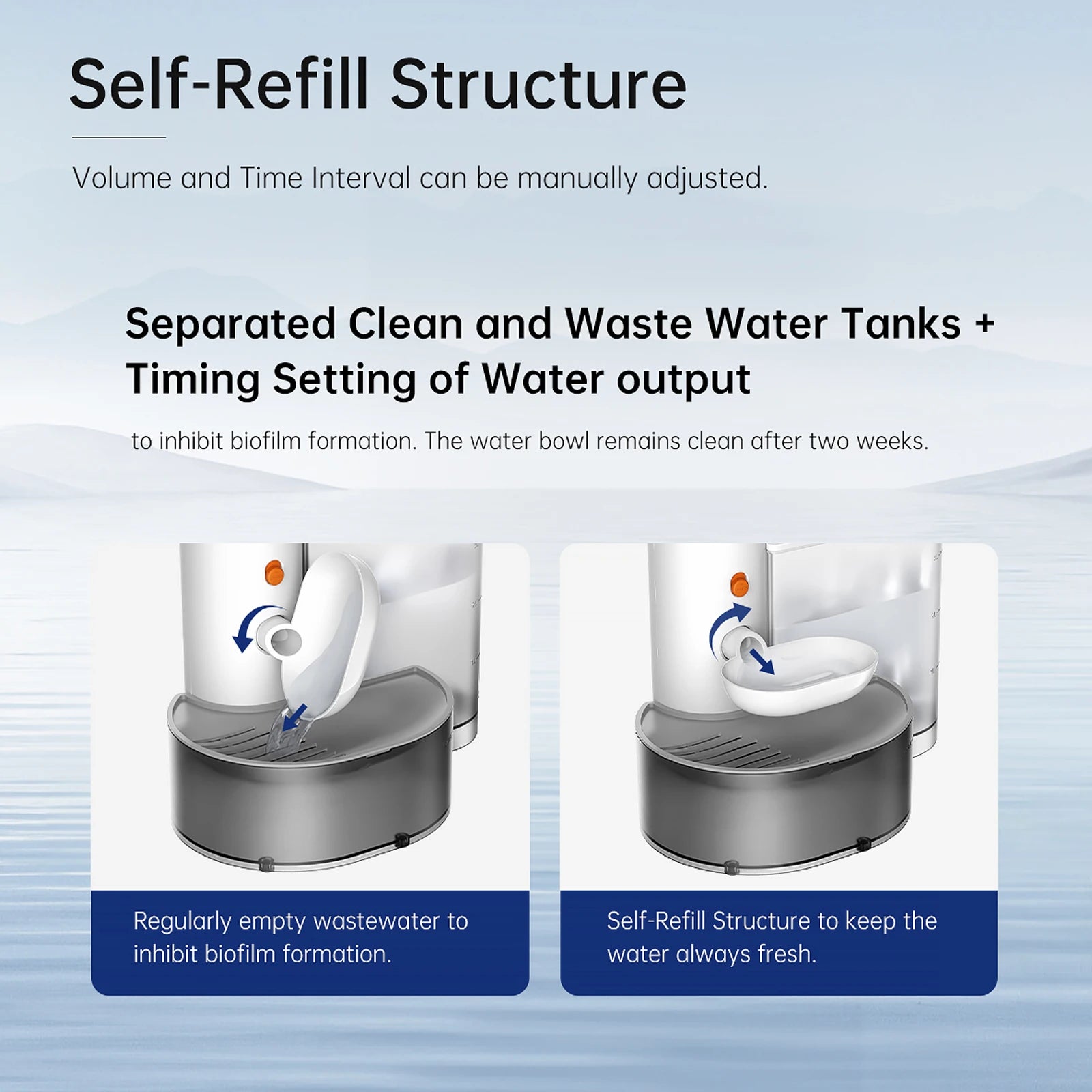 Wireless Smart Cat Water Fountain Rechargeable & Ultra Quiet