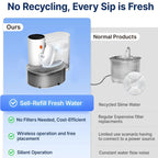 Wireless Smart Cat Water Fountain Rechargeable & Ultra Quiet