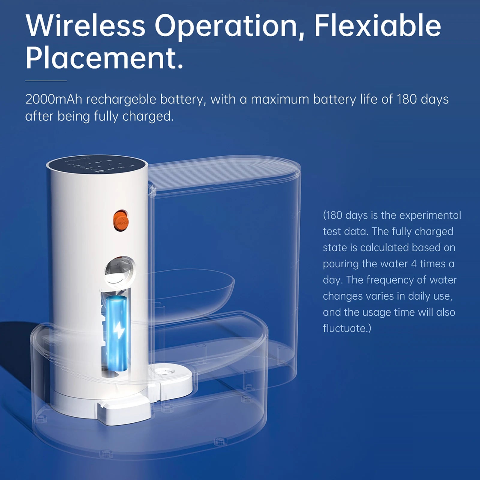 Wireless Smart Cat Water Fountain Rechargeable & Ultra Quiet